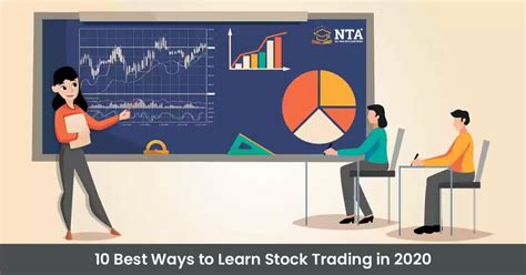 learning how to trade stock.